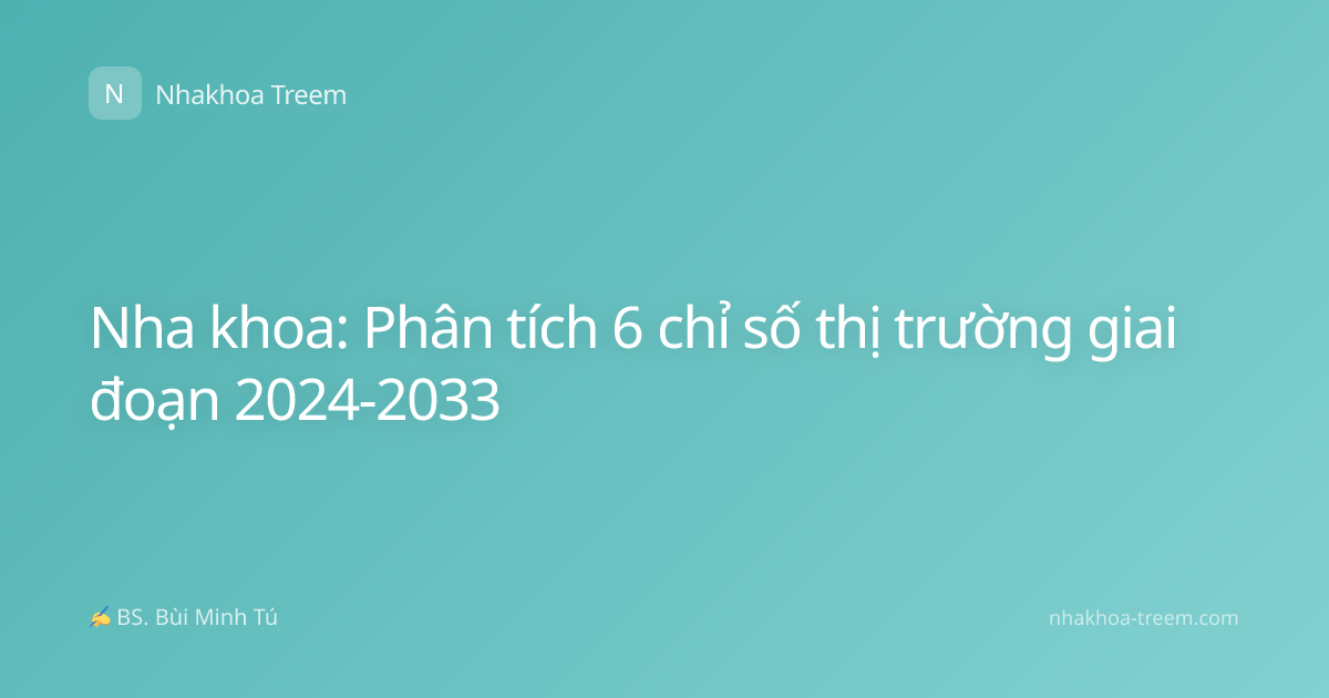 Nha khoa: Phân tích 6 chỉ số thị trường giai đoạn 2024-2033