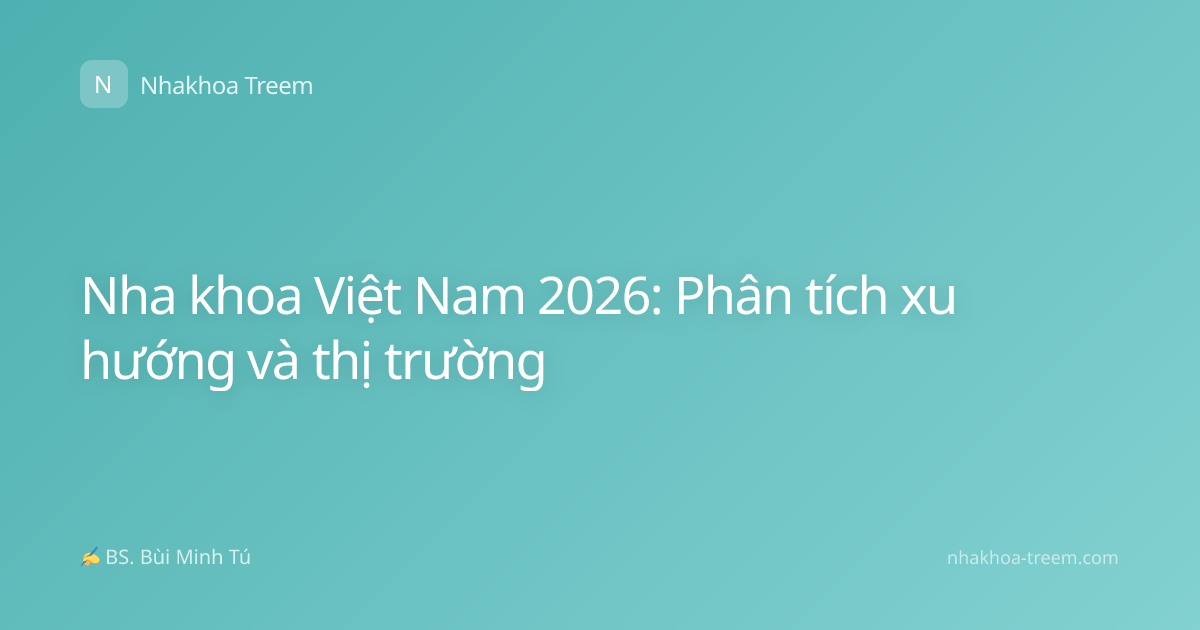 Nha khoa Việt Nam 2026: Phân tích xu hướng và thị trường