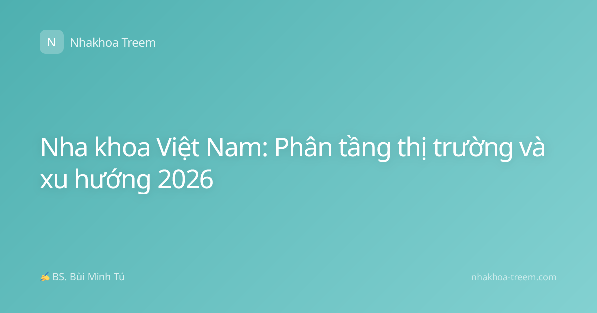 Nha khoa Việt Nam: Phân tầng thị trường và xu hướng 2026