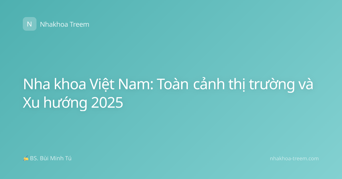 Nha khoa Việt Nam: Toàn cảnh thị trường và Xu hướng 2025