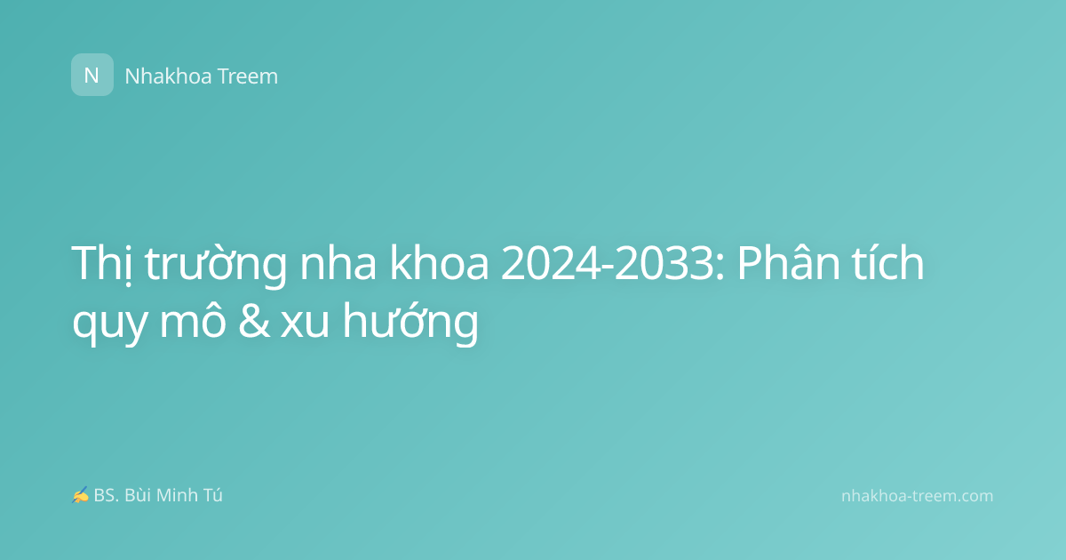 Thị trường nha khoa 2024-2033: Phân tích quy mô & xu hướng