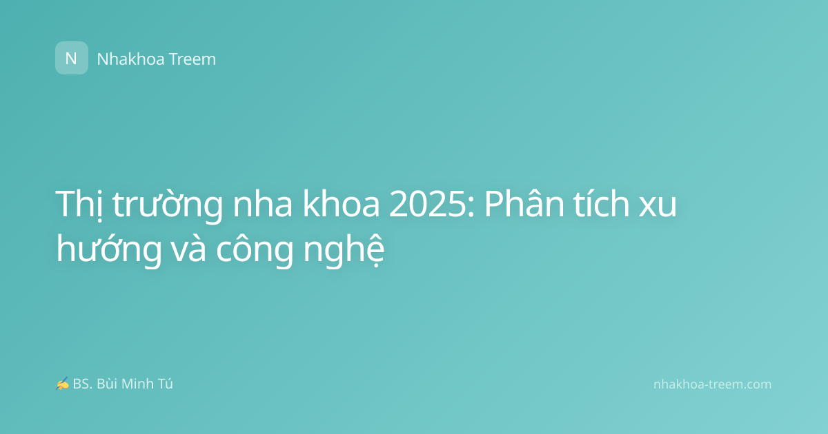 Thị trường nha khoa 2025: Phân tích xu hướng và công nghệ