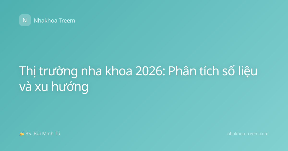 Thị trường nha khoa 2026: Phân tích số liệu và xu hướng