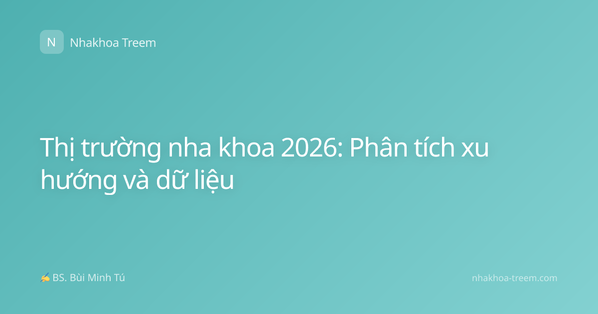 Thị trường nha khoa 2026: Phân tích xu hướng và dữ liệu