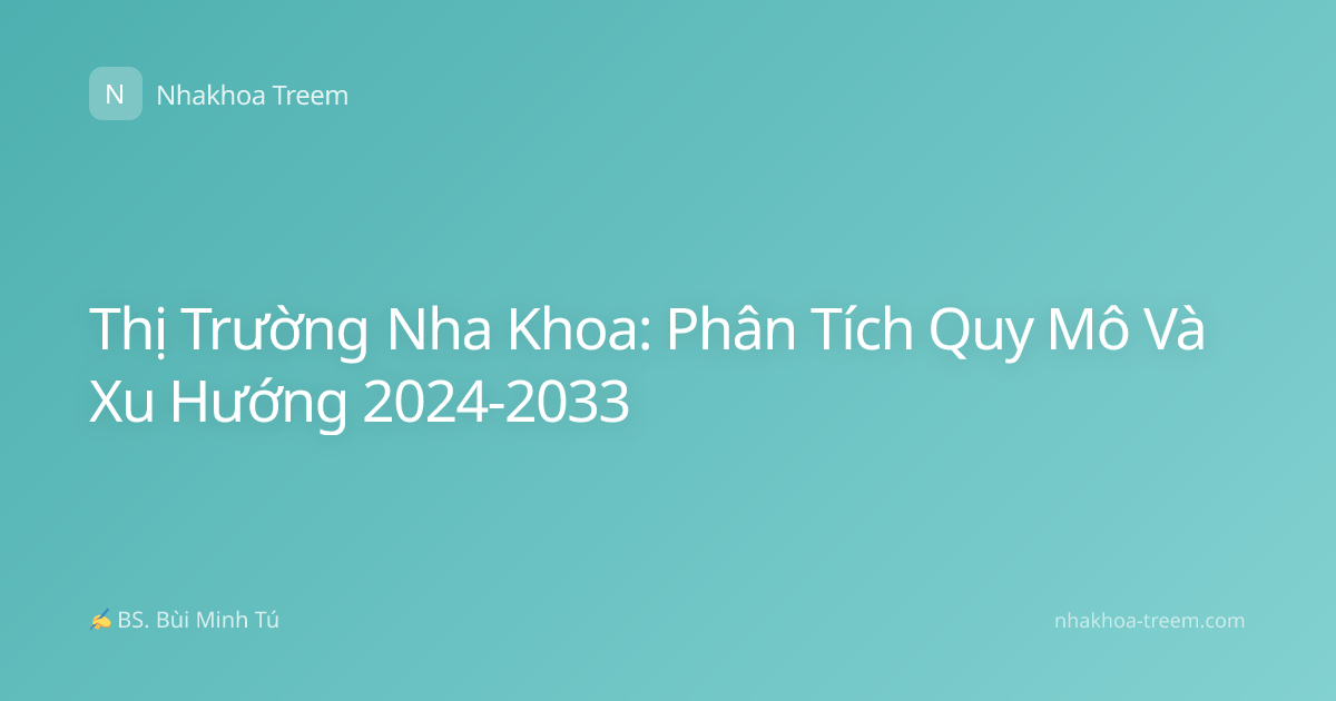 Thị Trường Nha Khoa: Phân Tích Quy Mô Và Xu Hướng 2024-2033