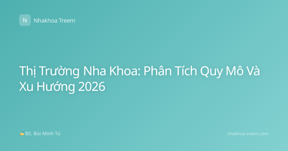 Thị Trường Nha Khoa: Phân Tích Quy Mô Và Xu Hướng 2026