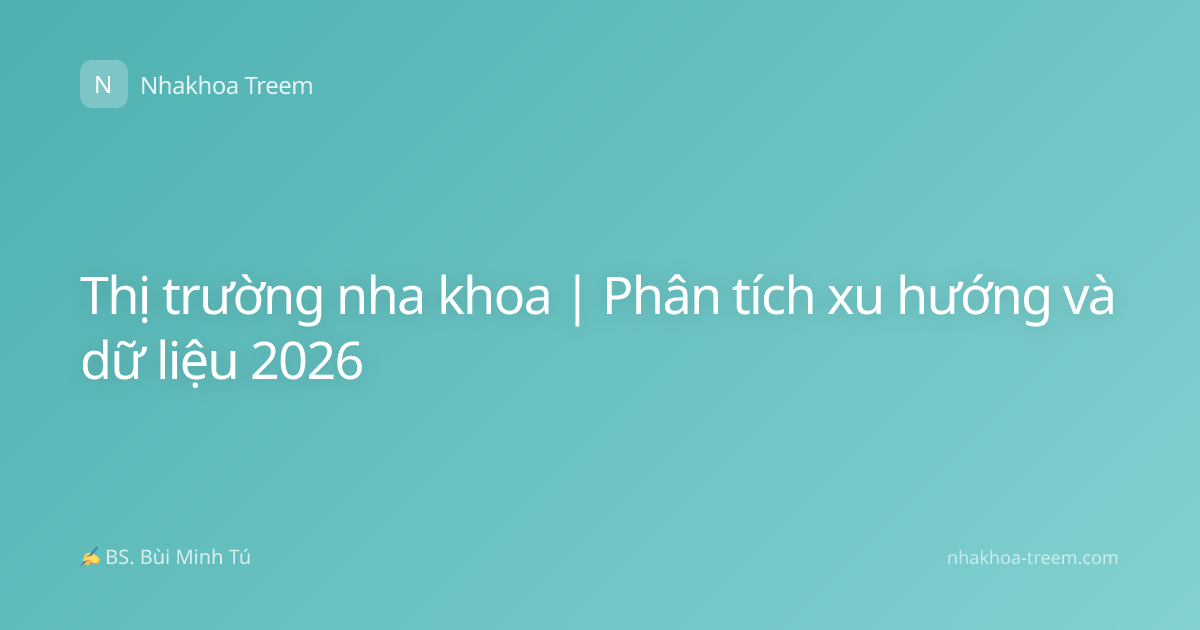 Thị trường nha khoa | Phân tích xu hướng và dữ liệu 2026