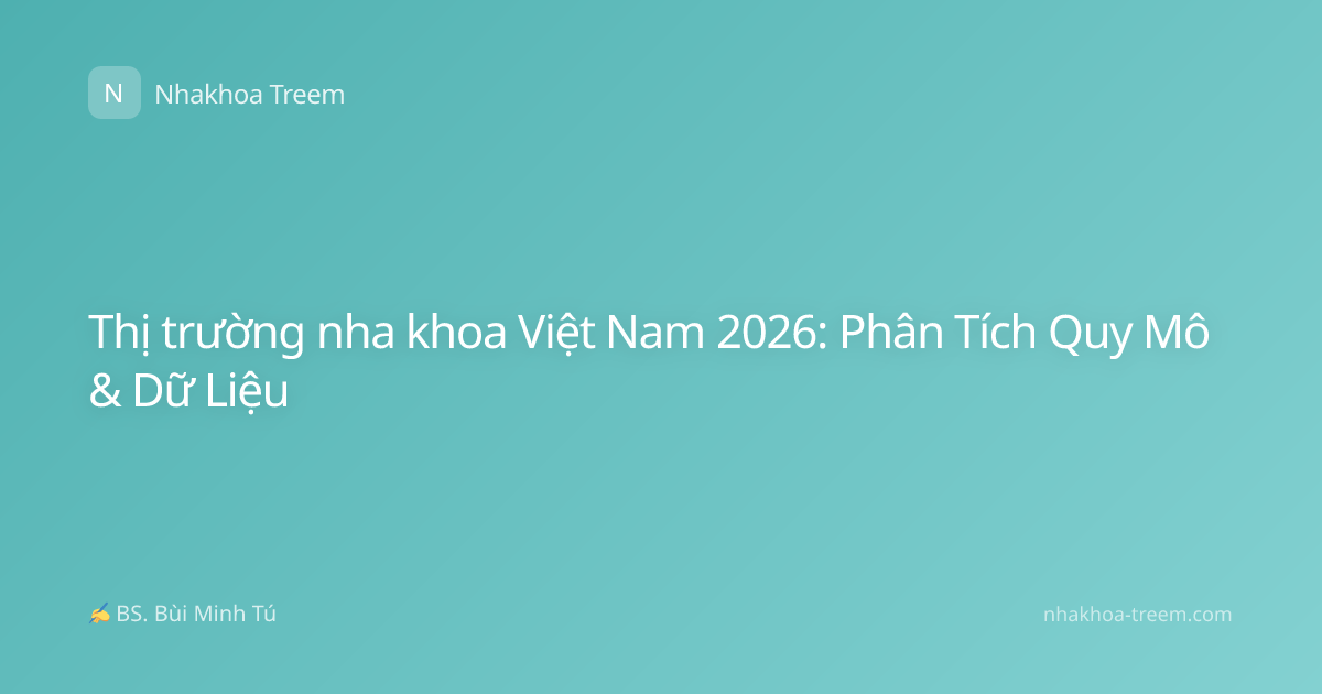 Thị trường nha khoa Việt Nam 2026: Phân Tích Quy Mô & Dữ Liệu