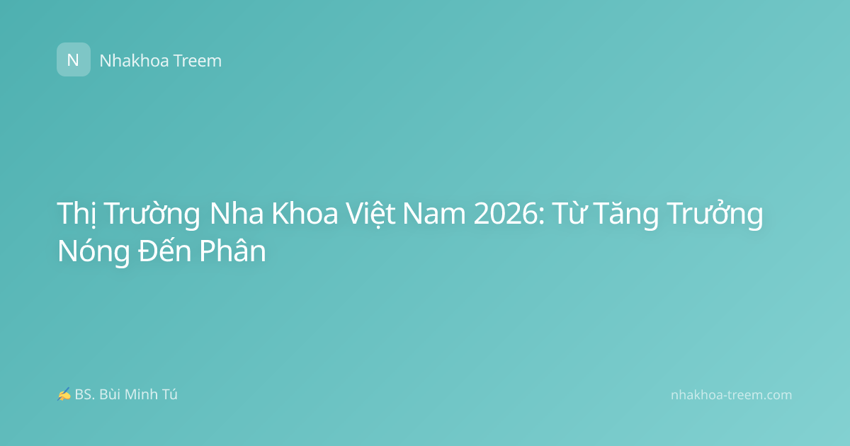Thị Trường Nha Khoa Việt Nam 2026: Từ Tăng Trưởng Nóng Đến Phân